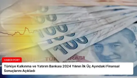 Türkiye Kalkınma ve Yatırım Bankası 2024 Yılının İlk Üç Ayındaki Finansal Sonuçlarını Açıkladı