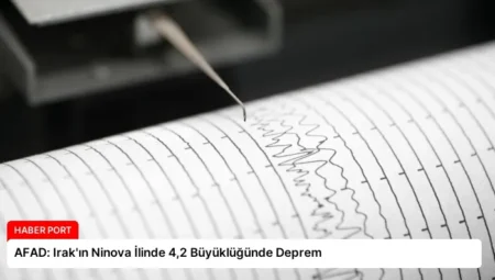 AFAD: Irak’ın Ninova İlinde 4,2 Büyüklüğünde Deprem